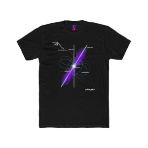 "explanation" t-shirt